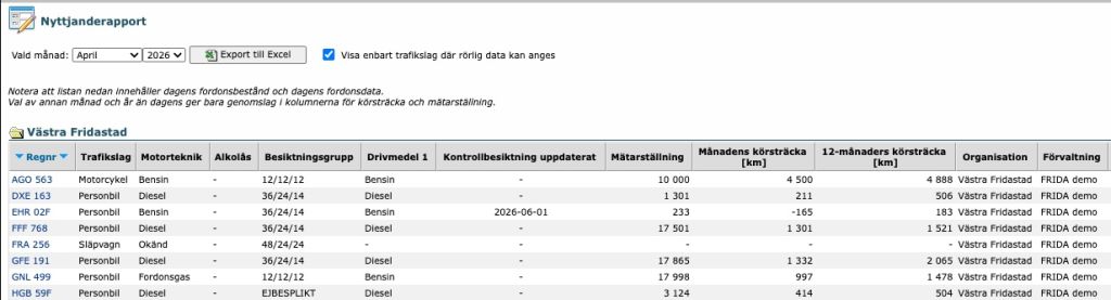 nyttjanderapport i FRIDA EF